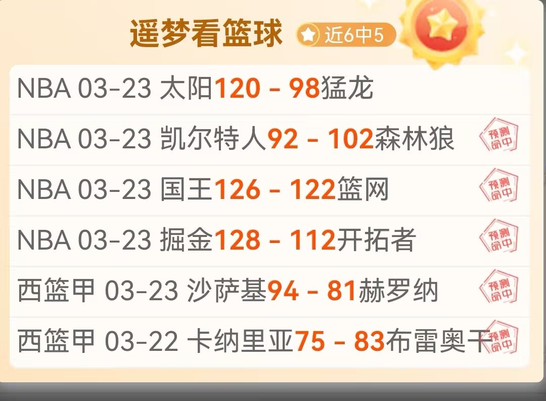 巴朗,戴維斯與伙,伴因膝關節,世界杯半决赛,2026世界杯,半决赛对阵,赛事分析,精彩瞬间