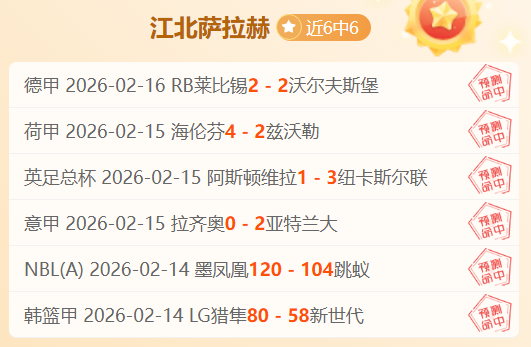 世俱杯官方,用球正式亮,央视体育将,世界杯半决赛,2026世界杯,半决赛对阵,赛事分析,精彩瞬间