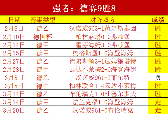 火车头残阵,赢俄超三期,专家分析质,世界杯半决赛,2026世界杯,半决赛对阵,赛事分析,精彩瞬间