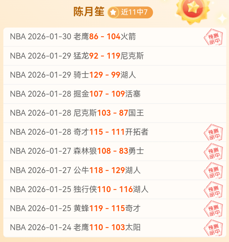 凯尔特人对,阵雷霆,专家解读大,世界杯半决赛,2026世界杯,半决赛对阵,赛事分析,精彩瞬间