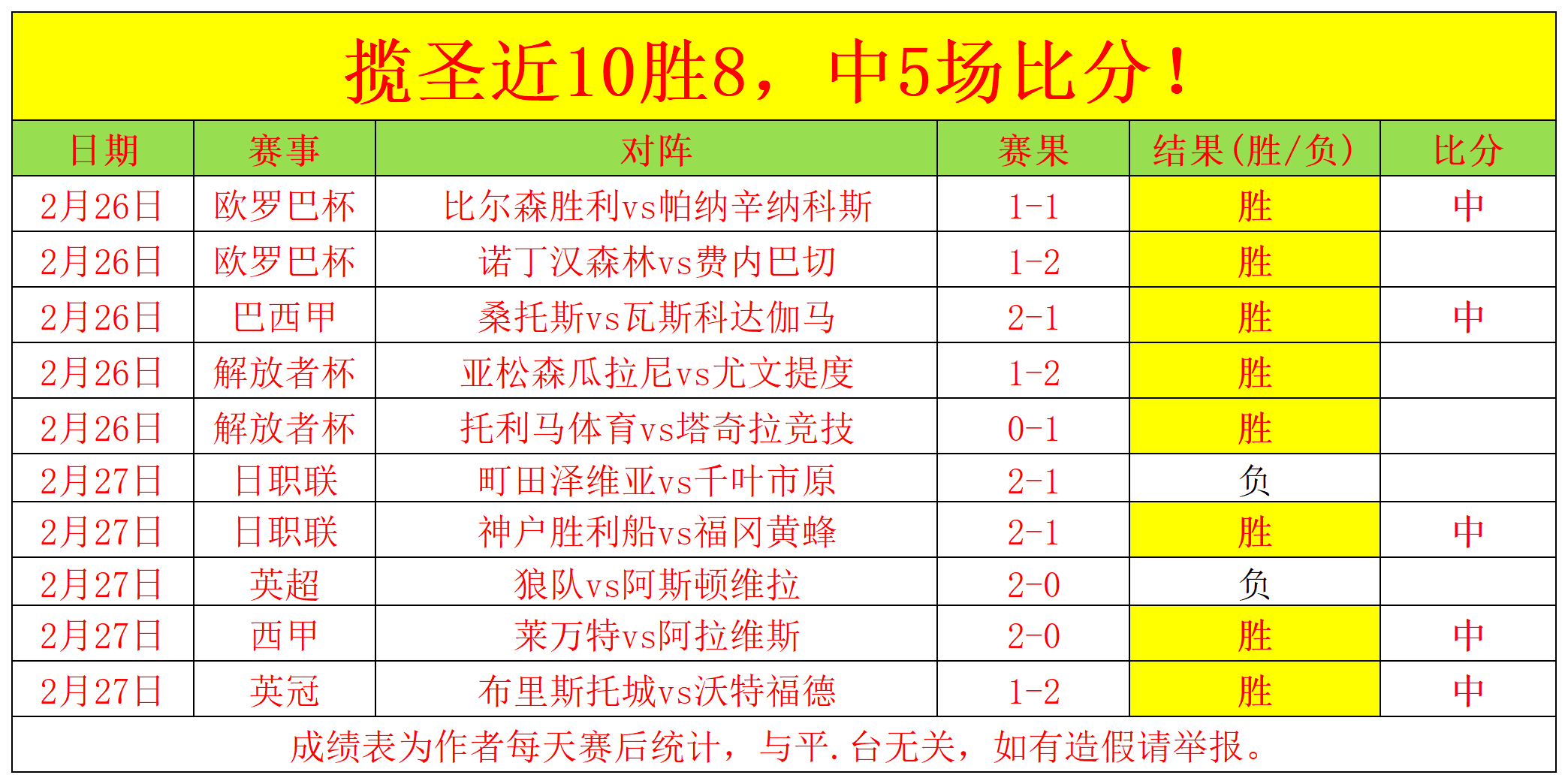 德乙埃弗斯,堡对阵马格,德堡赛前瞻,世界杯半决赛,2026世界杯,半决赛对阵,赛事分析,精彩瞬间