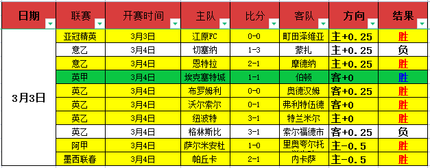 分析,太阳对阵勇,士比赛前瞻,世界杯半决赛,2026世界杯,半决赛对阵,赛事分析,精彩瞬间