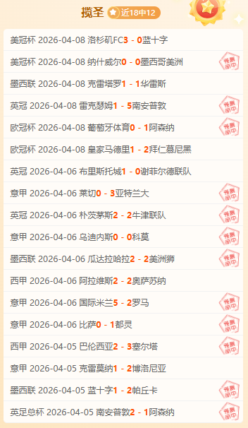 赛事分析,胜负总分详,析及专家内,世界杯半决赛,2026世界杯,半决赛对阵,赛事分析,精彩瞬间