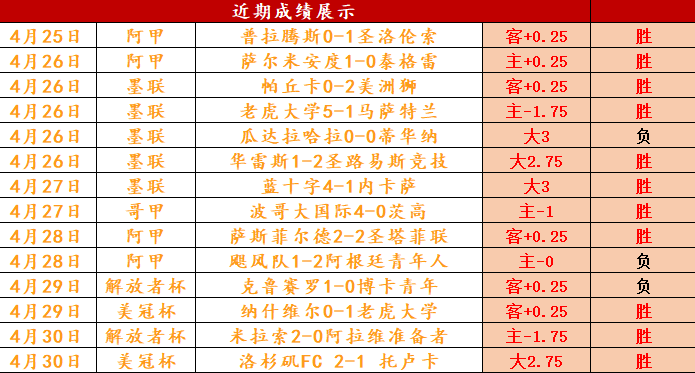 世界杯半决,资讯,世界杯半决赛,世界杯半决赛,2026世界杯,半决赛对阵,赛事分析,精彩瞬间